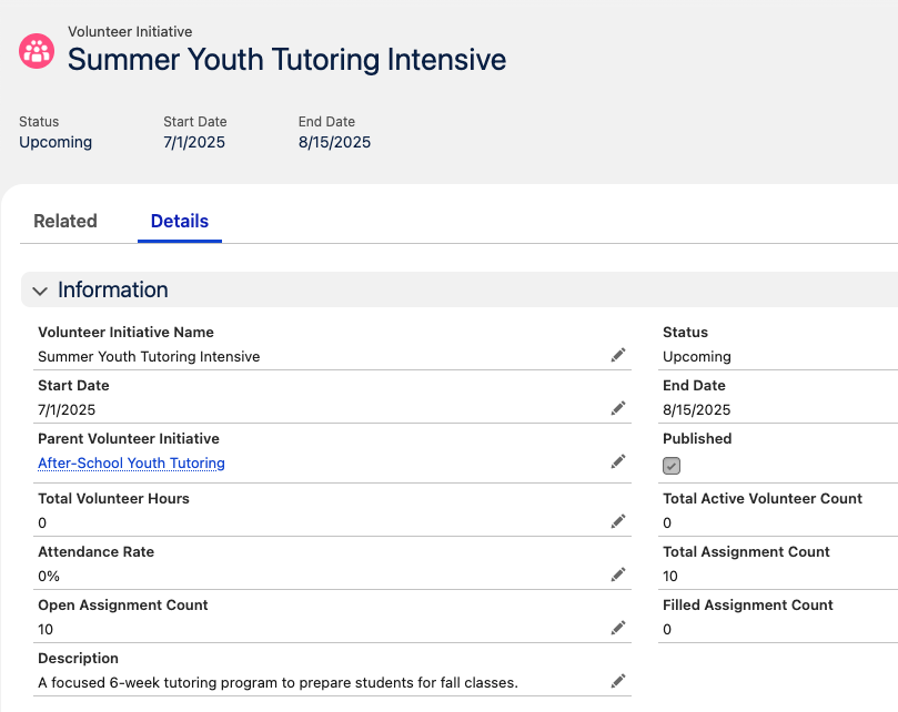 Screenshot of a Volunteer Initiative with revised data